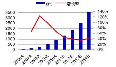 釹鐵硼磁鐵，磁鐵生產(chǎn)廠家，強(qiáng)力磁鐵